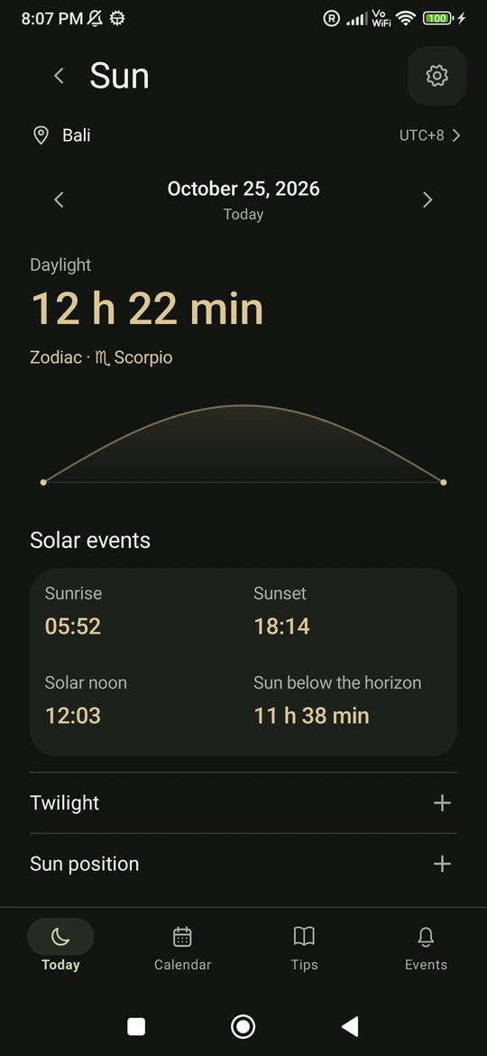 Moon Phase: Sun screen